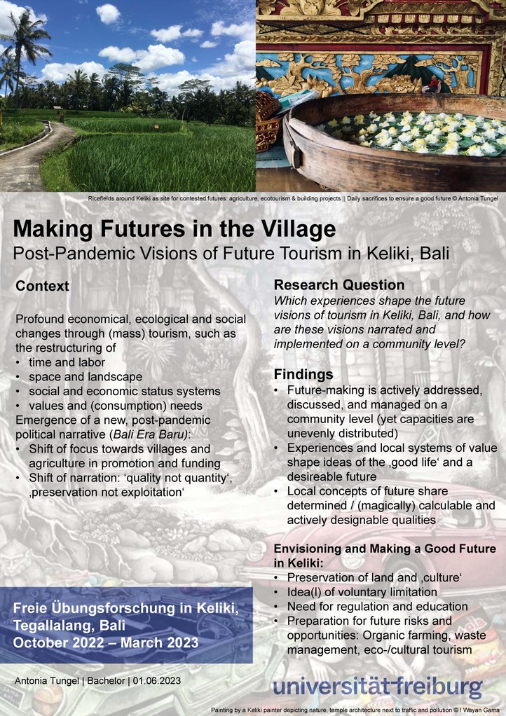 Poster_AntoniaTungel_Übungsforschung_Making Future in a Village of Bali