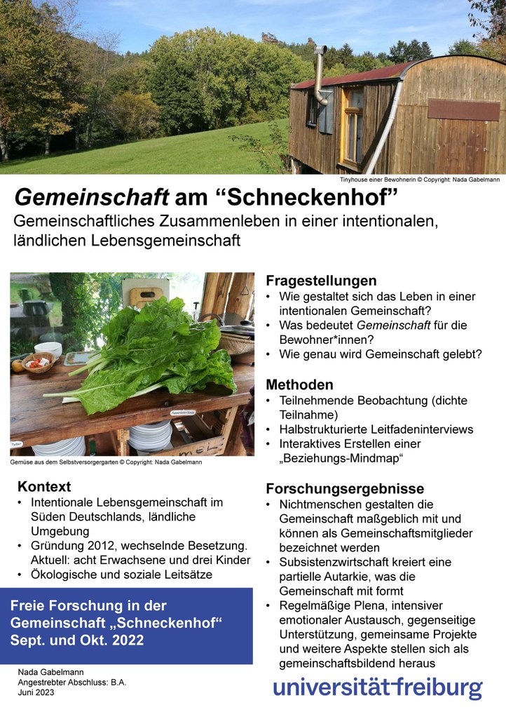 Poster_Nada Gabelmann_Uebungsforschung_Gemeinschaft am Schneckenhof